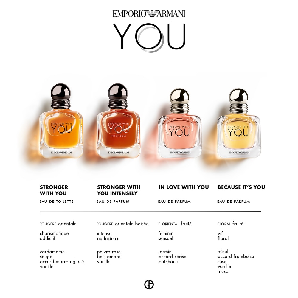 Stronger With You Intensely EDP - MADO Réunion